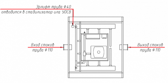 ТОПЛОС-ЦИКЛОН 2 Пр